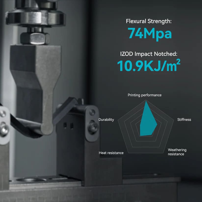 HighSpeedPLA_PLAPlus_HS_PLA_3DPrinterFilament1KG_8