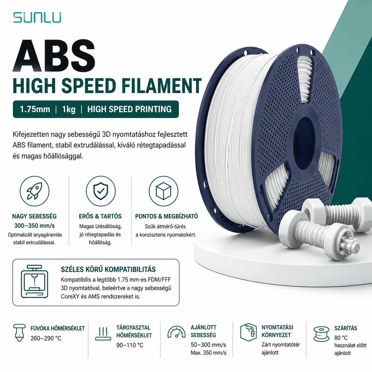 SUNLU High Speed ABS informacios foto (1)